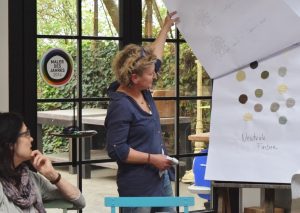 Erläuterung eines Farbkonzeptes