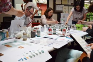 Aufhellen und Abtönen der Originalfarben